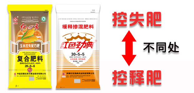 红四方玉米控失肥与玉米控释肥不同处.jpg