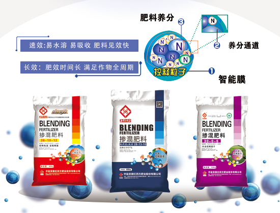 控释肥