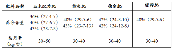 微信截图_20200522142800.png