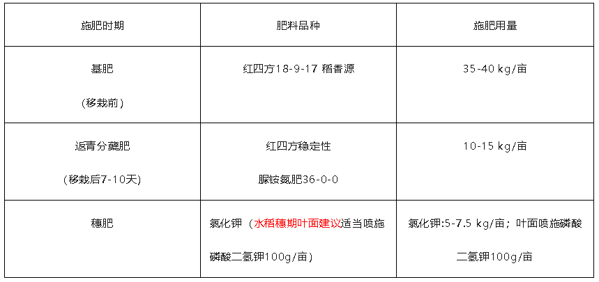 1717394472317.png 1717394472317.png